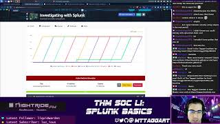 #SaturdayHackerday | TryHackMe: SOC Level 1, Splunk Challenges