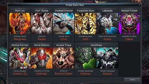 World Rulers (bosses) explained - Cabal Online