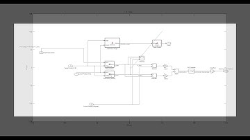 Using MATLAB and Simulink to Design Control Algorithms for an Autonomous Surface Vessel