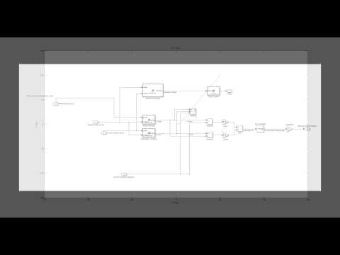 Using MATLAB and Simulink to Design Control Algorithms for an Autonomous Surface Vessel