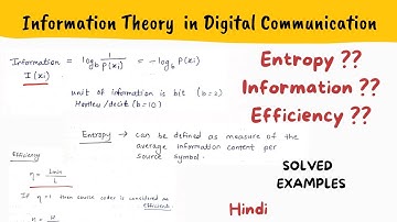 Calculate ENTROPY , Efficiency, Codeword length | Digital Communication | Hindi