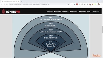 Virtual Reality with Unity : Course Overview | packtpub.com
