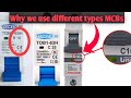 Which MCB to Use? B-Type or C-Type Explained