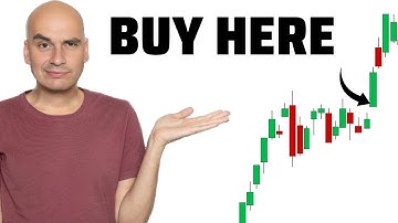 Qullamaggie Breakout Setup | Analyzing 38 Setups from Watchlist | Without Silences & Deadspace