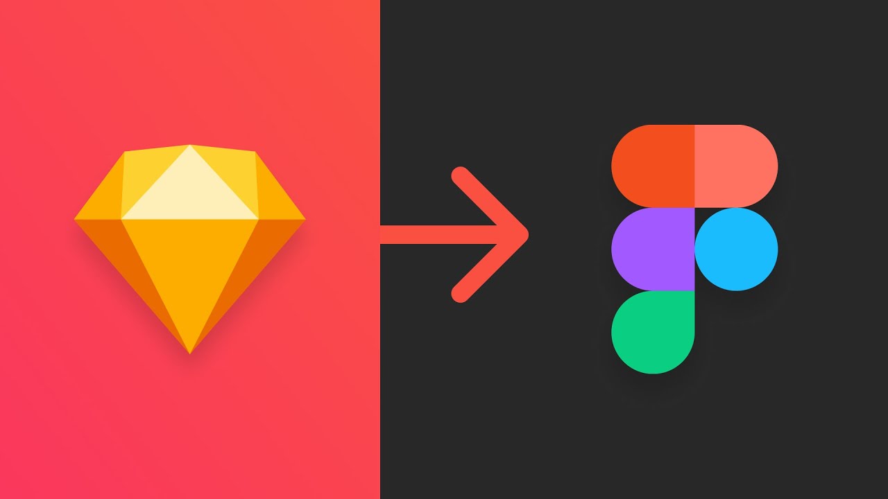 How To Import Sketch File Into Figma - Is That Possible? - Temis Marketing