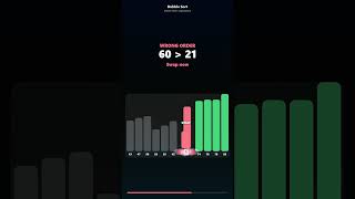 Bubble Sort Visualized in 60 Seconds #shorts #algorithms #sorts #algorithmvisualization