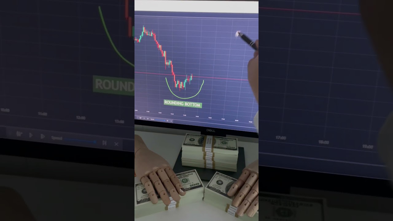 Trading Playing Cards 📊