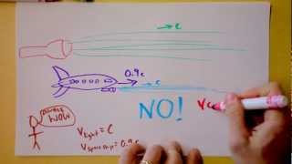 Intro to Einstein's Special Relativity | Doc Physics