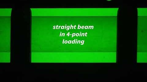 ME354 Demo 1 Photoelasticity