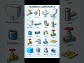 Pipe Fittings and Plumbing Components | #Shorts