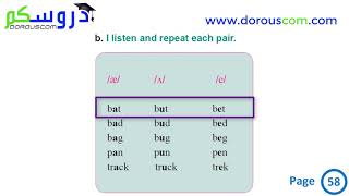 English 3 AM / sequence 2 /3.b.  Pronunciation of the vowel sounds /ae/ and /e/ page 58