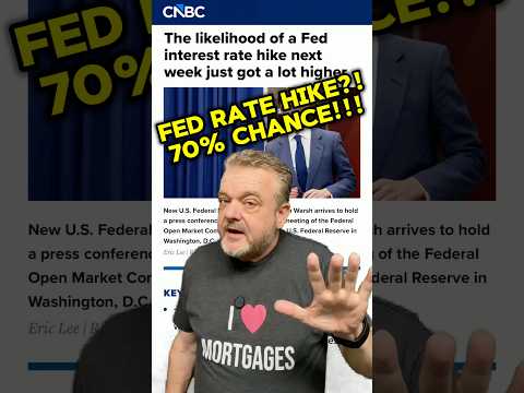 FED Rate HIKE Coming Next Week with 70% Odds?