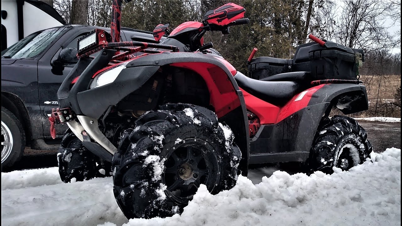 Honda Rincon 680 ATV Top Speed