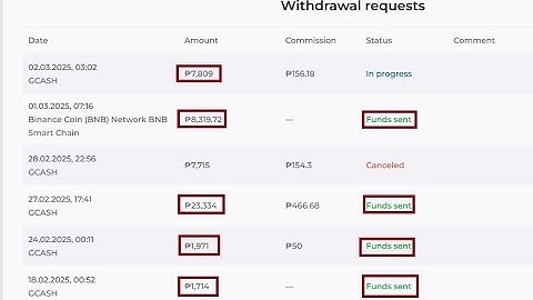 1500 to 7965 in 5 Consecutive Wins Exnova Options Blitz Trading using Exnova Script