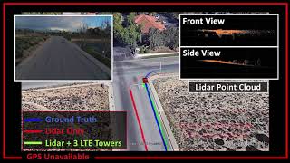 SLAM with Cellular-Aided Lidar Measurements for Lane-Level Accurate Ground Vehicle Navigation