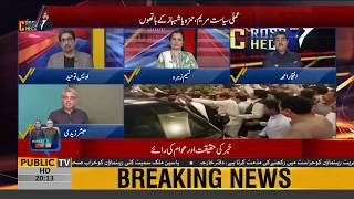 Strings of PML-N & PPP leadership are now in the hands of Maryam & Bilawal, says Mubashir Zaidi