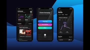 un:hurd music App - Social Media Ads (Facebook & Instagram)