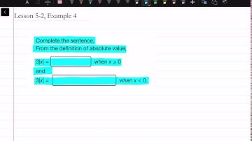 How to Find the Range of Absolute Value Functions: Lesson 5-2, Example 4 | Math Energy TV
