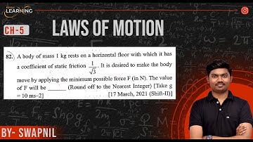 A body of mass 1 kg rests on a horizontal floor with which it has a coefficient of static friction