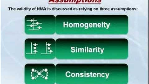 CCC Introduction to Network Metanalysis
