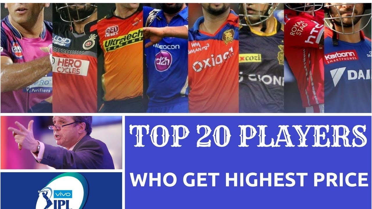 IPL Auction 2018 | Top 20 Players Who Get Highest Price In 2018 Auction With Team