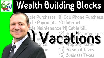 INFINITE BANKING CONCEPT | 20 Wealth Building Blocks