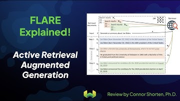 Active Retrieval Augmented Generation (FLARE) Explained!