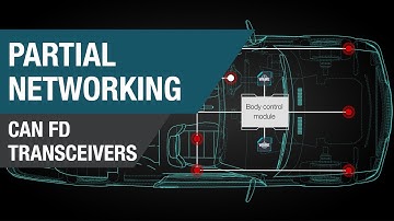 Implementing partial networking: CAN Transceivers with Selective Wake & Advanced Diagnostics