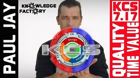 KCS 7.17 Knowledge Quality vs Timeliness - Knowledge Centered Support