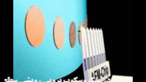 SPM:  Scanning Probe Microscopy