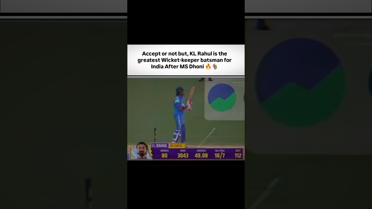 Underrated Gem Kl Rahul 🛐🔥