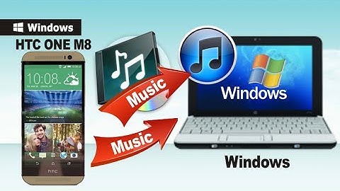 [HTC M8 Music to iTunes]: How to Sync Music from HTC M8 to iTunes or Computer