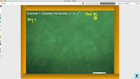 3.9 Derivatives of Exponential and Logarithmic Functions