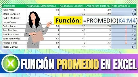 FUNCION PROMEDIO EN EXCEL