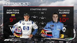 F1 2003 Brazilian GP Starting Grid with the F1 2020 graphics