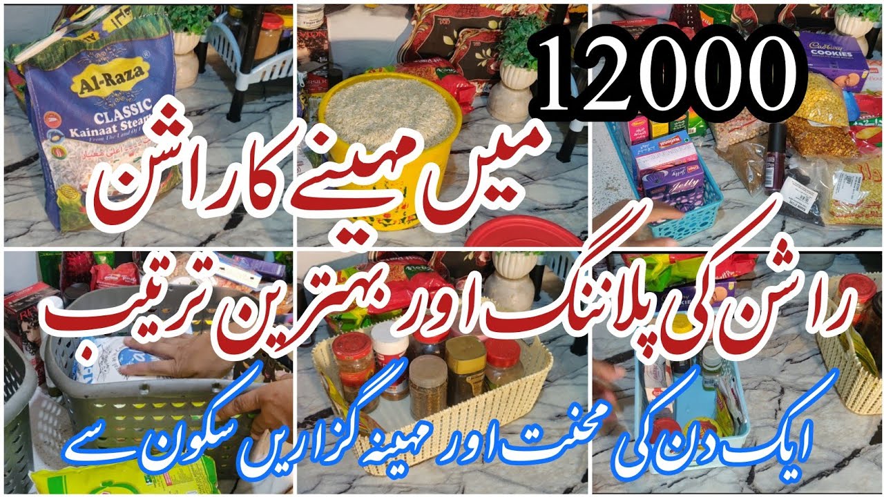 Monthly  Grocery Management Budget -Friendly & Well Planned Peaceful Kitchen 'Happy Home' 