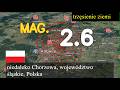 😱🚨 trzęsienie ziemi w pobliżu Chorzowa, województwo śląskie, Polska aktualizacje na żywo dzisiaj: T