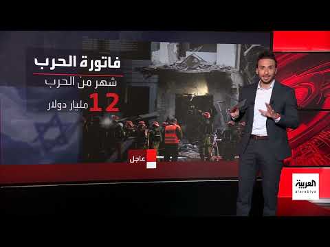تكلفة الصراع الإسرائيلي الإيراني تتصاعد لمئات الملايين يومياً