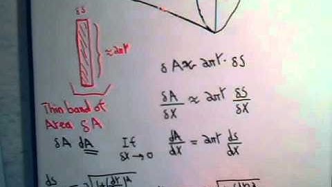 Surfaces Of Revolution Finding Area: Introduction