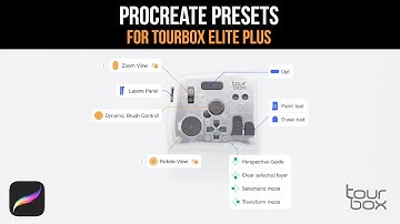 How to Install Custom TourBox Preset Files for iPad