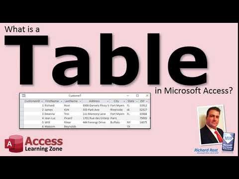 Video: Wat is 'n Access-tabel?
