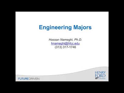 Non Automotive Engineering Jobs In Michigan