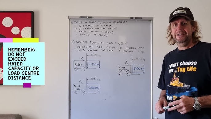 Forklift Calculations: Load Centre Distance and Maximum Rated