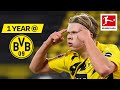 Erling Haaland's First Year at Borussia Dortmund - Goals, Records & More