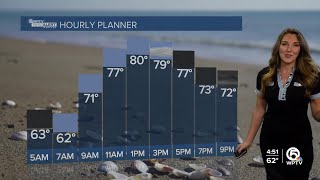 WPTV First Alert Weather Forecast for Morning of Monday, Nov. 17, 2025
