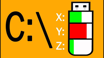 Create Partition in Pen Drive using CMD | 2 Ways to Create partition in Pen drive without any tool