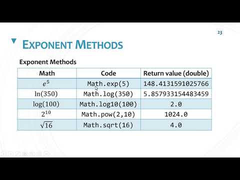 Math Functions, Approximation, and Randomization