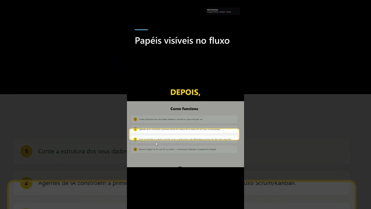 Visible Roles in the Flow