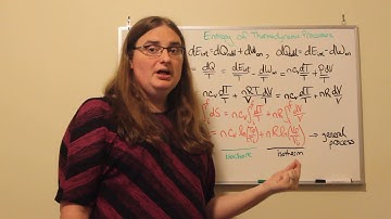 Entropy of Thermodynamic Processes