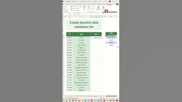 Create dynamic data validation list in Excel - Excel Tips and Tricks